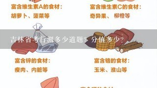 吉林省考行测多少道题？分值多少？