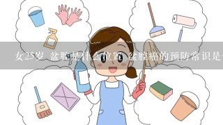 女25岁 盆腔是什么位置 盆腔癌的预防常识是什么