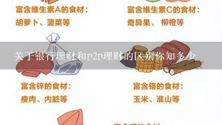 关于银行理财和p2p理财的区别你知多少