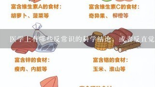 医学上有哪些反常识的科学结论，或者反直觉的科学事